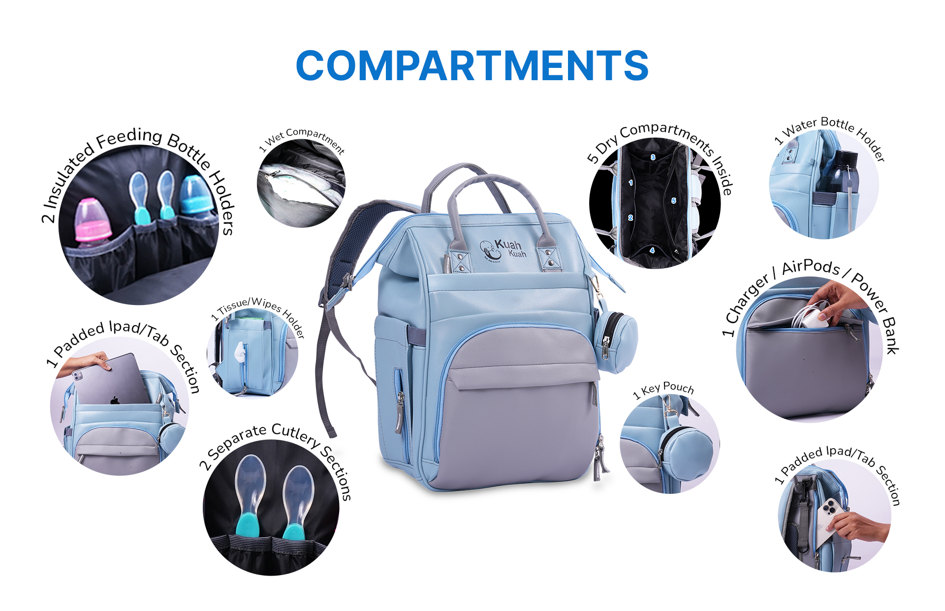 Compartments Section